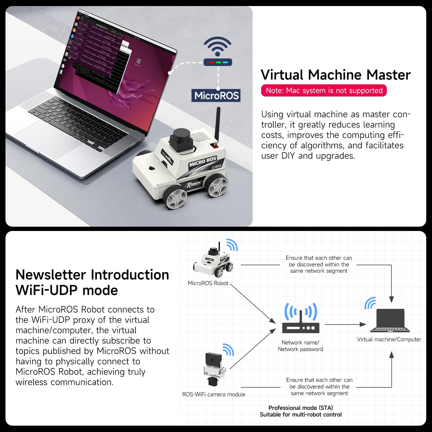 Yahboom MicroROS Robot AI Visual Machine PC Control ROS2 AI Visual